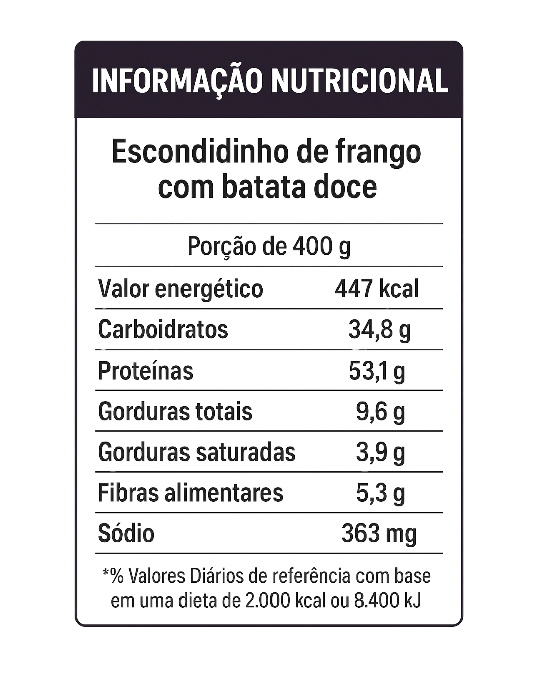 Escondidinho de frango com batata doce