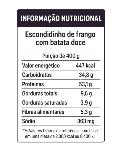 Escondidinho de frango com batata doce
